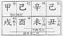 男子八字无财得贤妻