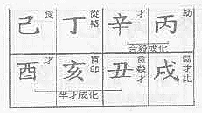 八字看事业实际命例