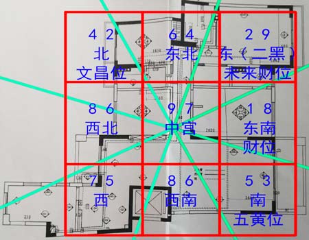 乾山巽向风水分析案例